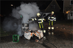 Prio 2 Afval Rommel Brand Simke Kloostermanstraat Buitenpost